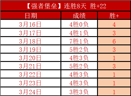 大乐透期号,专家推荐,质合分析前,我爱彩票,彩票平台,在线购彩,彩票投注,专业平台,购彩体验