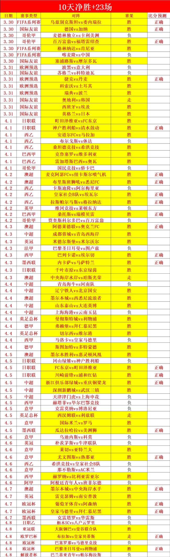 巴萨引援目,巴斯托尼与,现有中卫留,我爱彩票,彩票平台,在线购彩,彩票投注,专业平台,购彩体验