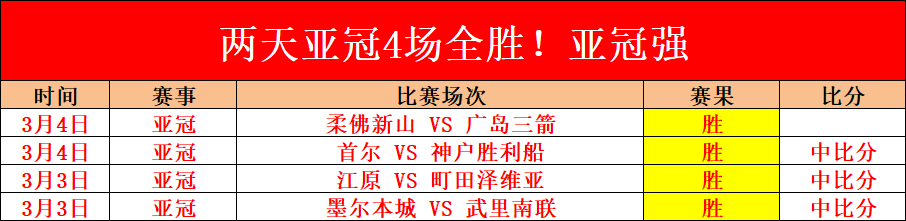 老鹰再战大,乐透,专家推荐期,我爱彩票,彩票平台,在线购彩,彩票投注,专业平台,购彩体验
