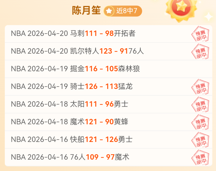 快船连败三,困境重重,季后赛前景,我爱彩票,彩票平台,在线购彩,彩票投注,专业平台,购彩体验