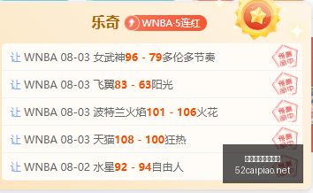 版逐底竞争,避雷指南,以人为本才,我爱彩票,彩票平台,在线购彩,彩票投注,专业平台,购彩体验