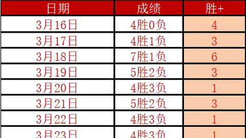 我爱彩票彩票平台