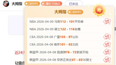 布伦瑞克对阵纽伦堡：主场胜算分析