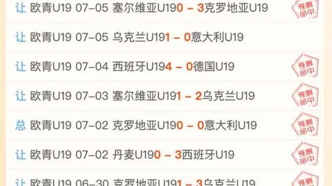 独家：阿贾克斯成功租借德国门将特尔施特根