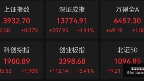 腾讯电竞平台用户活跃，电竞行业蓬勃发展