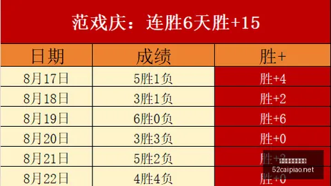 2026年银行贵金属代理业务全面撤出市场