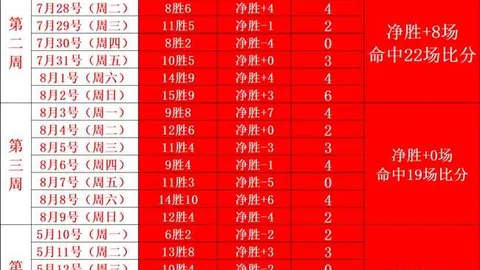阿隆索坚信凯塞多能战赫尔城，埃斯特旺实力获他百分百信任