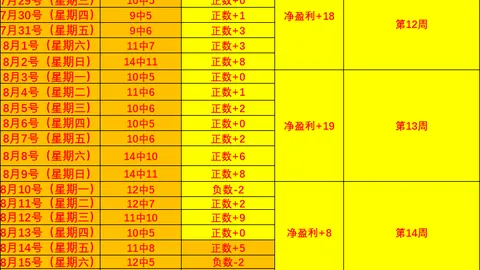 亚运赛场风云：二队征战，另一队有何动向苏群